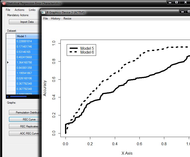 StatREC REC Curve example