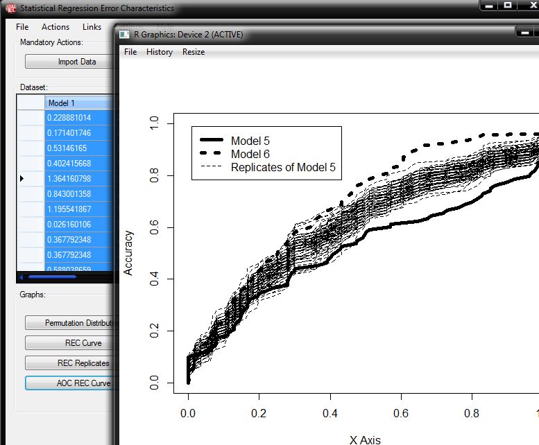 StatREC REC Replicates example